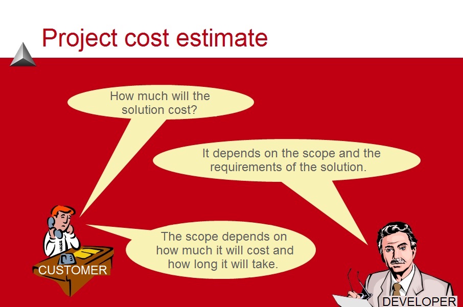 It happened again! How do we estimate projects?